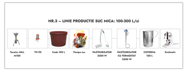 Linie productie suc mica Nr.3 - 100-300 L/zi