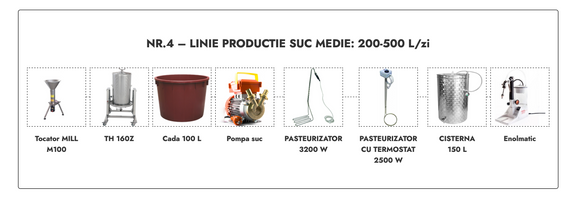 Linie productie suc medie Nr.4 - 200-500 L/zi