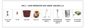 Linie productie suc medie Nr.5 - 200-500 L/zi (4.825 Euro + TVA)