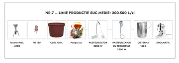 Linie productie suc medie Nr.7 - 200-500 L/zi (4.825 Euro + TVA)