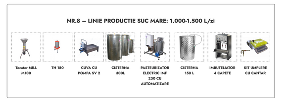 Linie productie suc mare Nr.8 - 1.000-1.500 L/zi