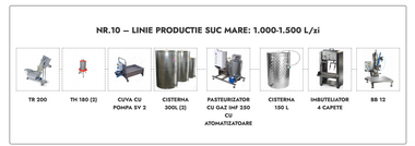 Linie productie suc mare Nr.10 - 1.000-1.500 L/zi