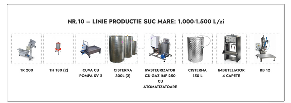 Linie productie suc mare Nr.10 - 1.000-1.500 L/zi