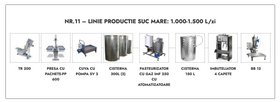 Linie productie suc mare Nr.11 - 1.000-1.500 L/zi