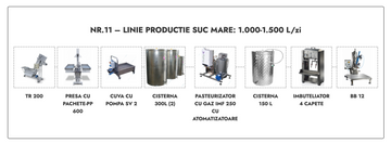 Linie productie suc mare Nr.11 - 1.000-1.500 L/zi (32.000 Euro + TVA)