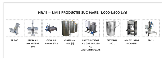 Linie productie suc mare Nr.11 - 1.000-1.500 L/zi