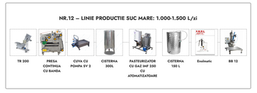 Linie productie suc mare Nr.12 - 1.000-1.500 L/zi (44.300 Euro + TVA)