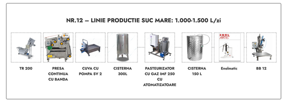 Linie productie suc mare Nr.12 - 1.000-1.500 L/zi