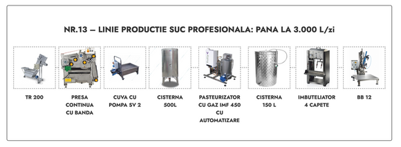 Linie productie suc profesionala Nr.13 - pana la 3.000 L/zi