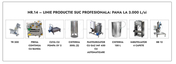 Linie productie suc profesionala Nr.14 - pana la 3.000 L/zi