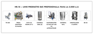 Linie productie suc profesionala Nr.15 - pana la 3.000 L/zi