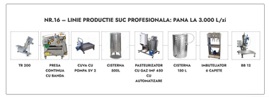 Linie productie suc profesionala Nr.16 - pana la 3.000 L/zi