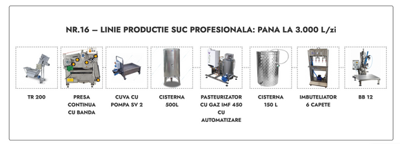 Linie productie suc profesionala Nr.16 - pana la 3.000 L/zi