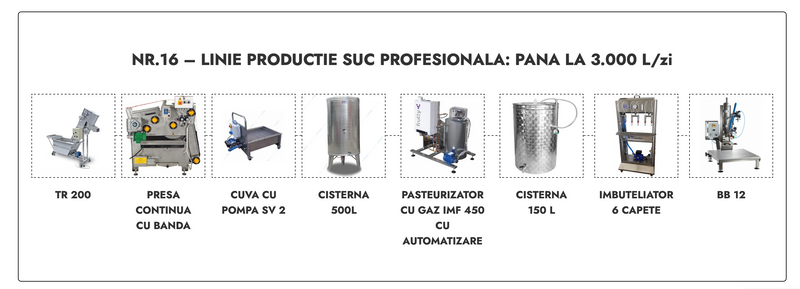 Linie productie suc profesionala Nr.16 - pana la 3.000 L/zi