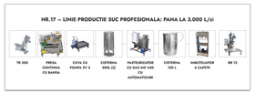 Linie productie suc profesionala Nr.17 - pana la 3.000 L/zi