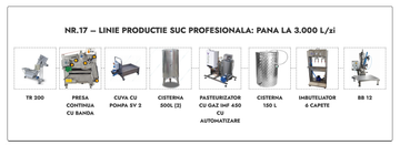 Linie productie suc profesionala Nr.17 - pana la 3.000 L/zi (48.000 Euro + TVA)