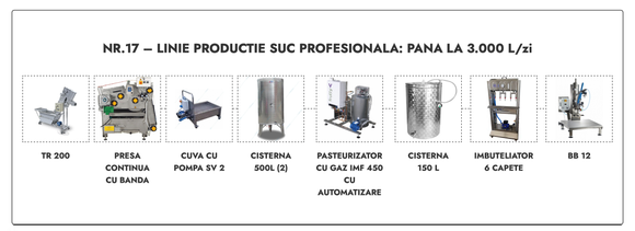 Linie productie suc profesionala Nr.17 - pana la 3.000 L/zi