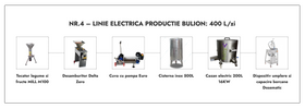 Linie Bulion nr. 4 electrica 400L /zi