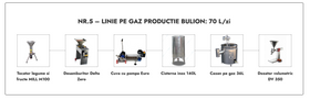 Linie Bulion nr. 5 pe gaz 70L/zi