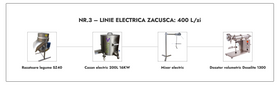 Linie Zacusca nr. 3 electrica 400 L/zi