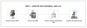 Linie Zacusca nr. 5 pe gaz 460L/zi