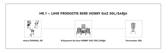 LINIE PRODUCTIE BERE NR.1  HOBBY GAZ 50L/SARJA