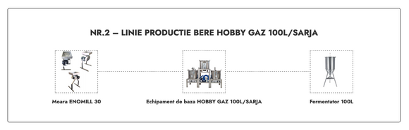 LINIE PRODUCTIE BERE NR.2  HOBBY GAZ 100L/SARJA