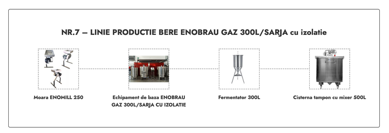 LINIE PRODUCTIE BERE NR.7 ENOBRAU GAZ 300L/SARJA CU IZOLATIE