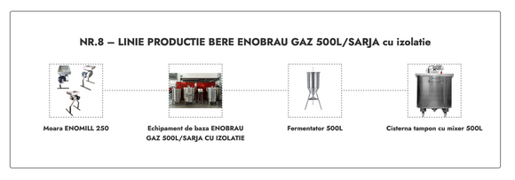 LINIE PRODUCTIE BERE NR.8 ENOBRAU GAZ 500L/SARJA CU IZOLATIE
