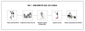 LINIE PRODUCTIE BERE NR.1  GAZ 50L/SARJA (4.425 Euro + TVA)