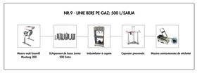LINIE PRODUCTIE BERE NR.9 GAZ 500L/SARJA (20.775 Euro + TVA)